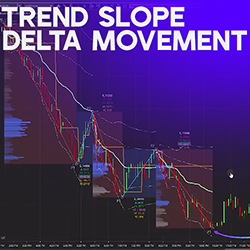 Trend Slope Delta Movement TFLAB